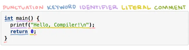 A description of my image